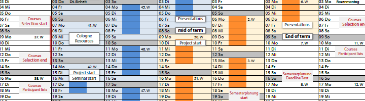 AG Semesterplanung